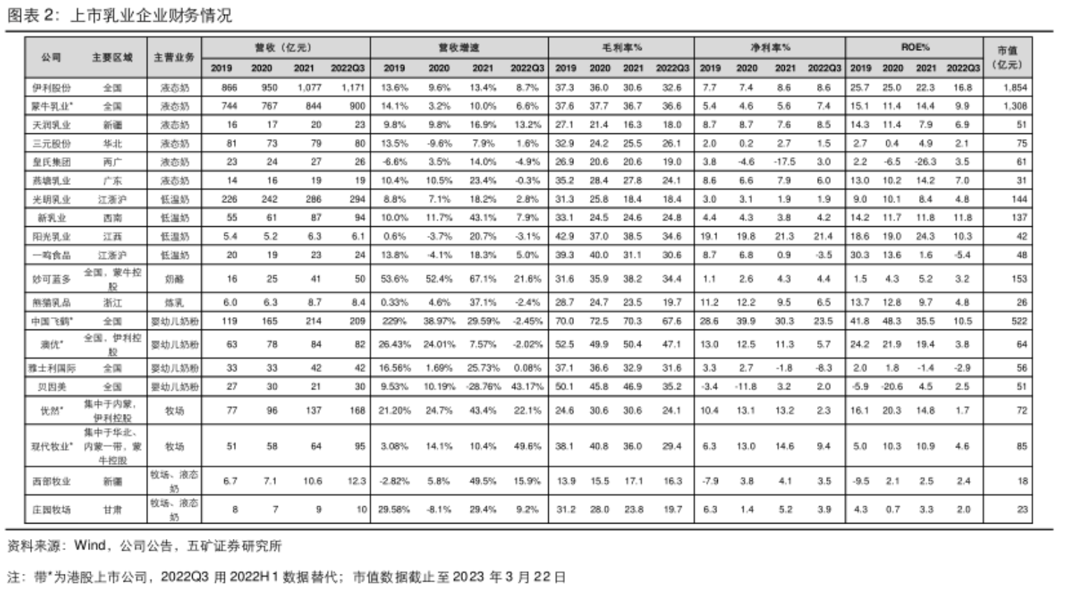 截屏2023-04-07 22.50.51.png