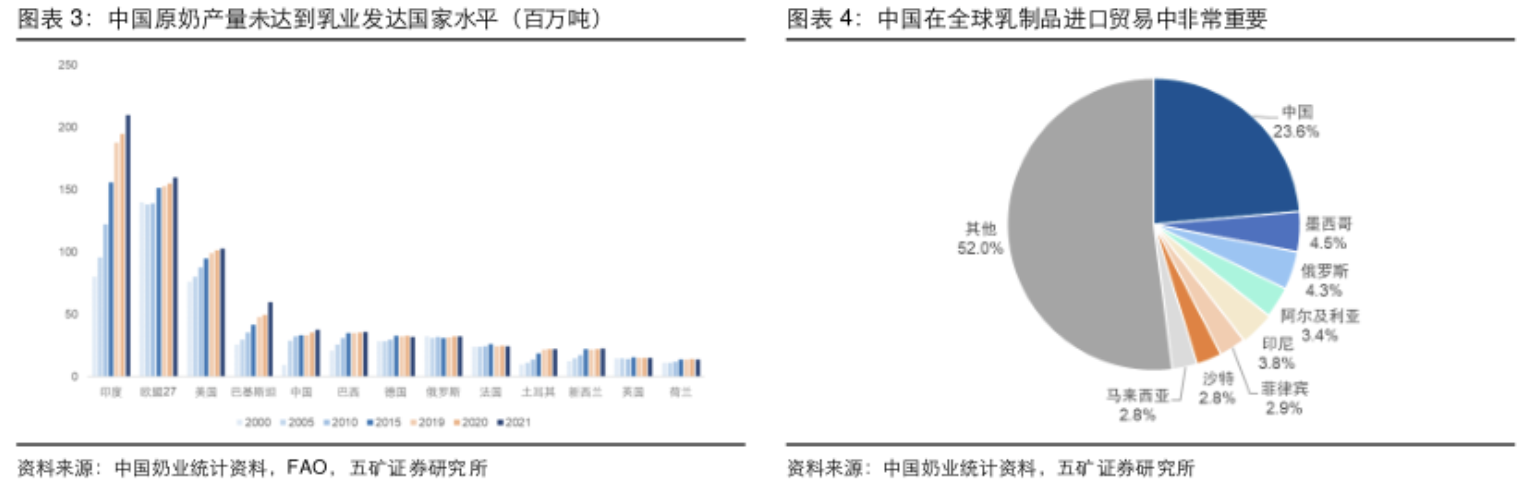 截屏2023-04-07 22.51.58.png