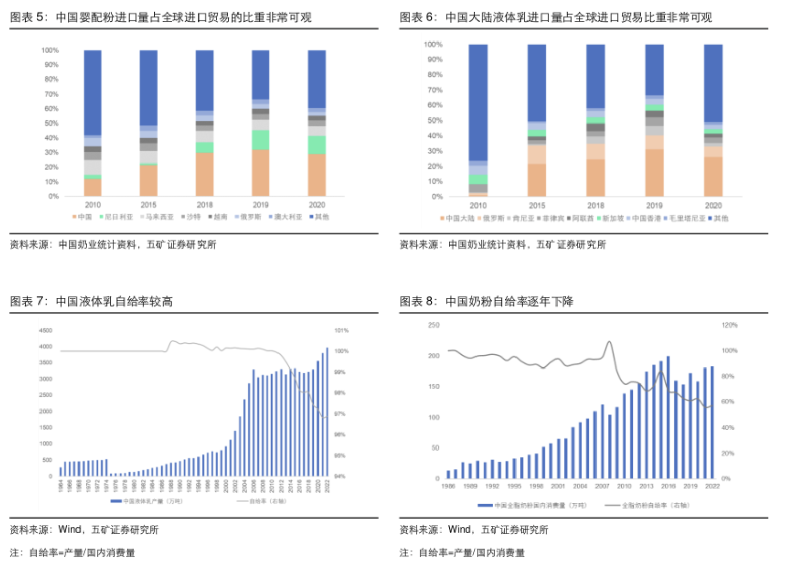 截屏2023-04-07 22.53.39.png
