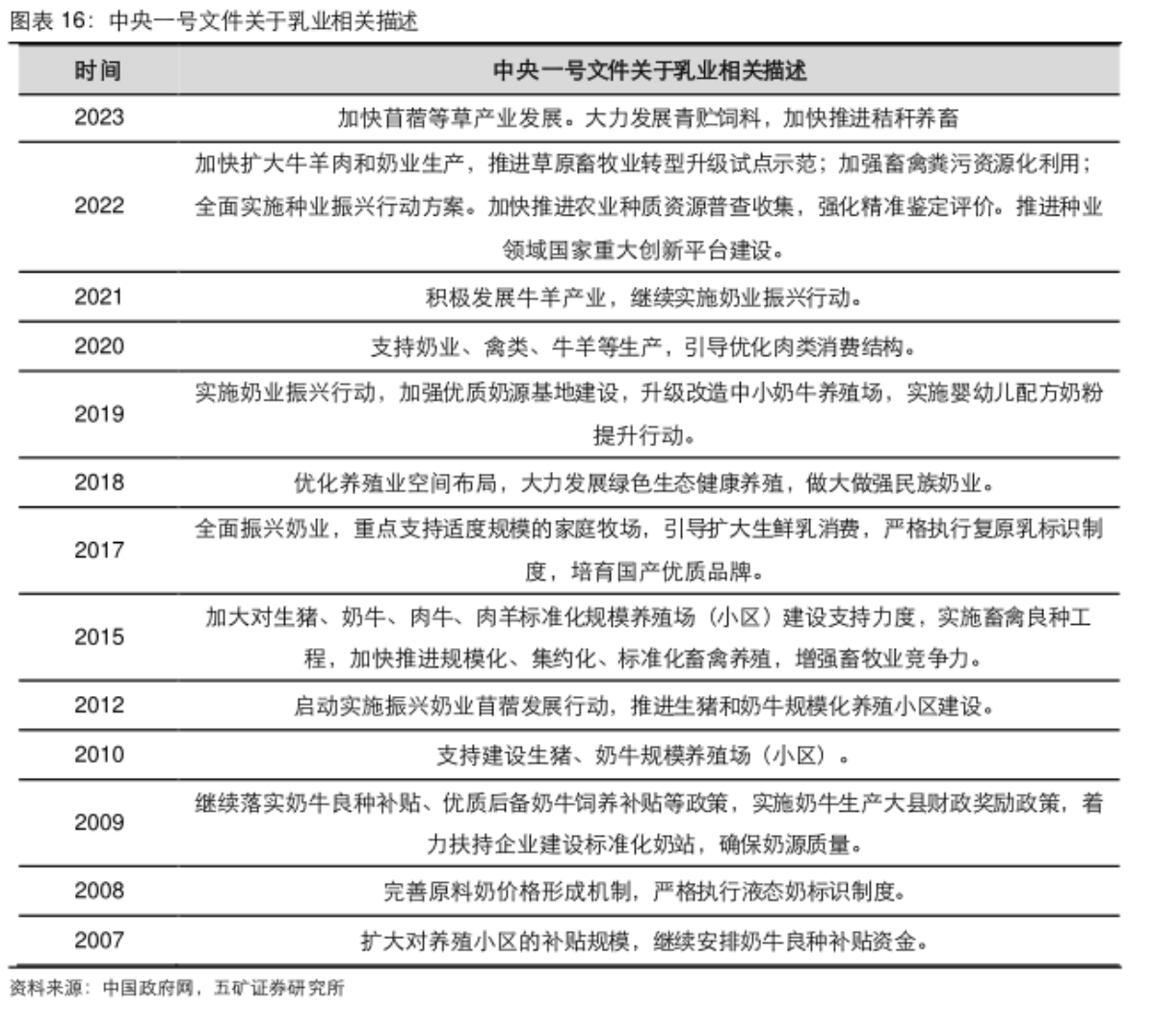 截屏2023-04-07 22.59.30.png