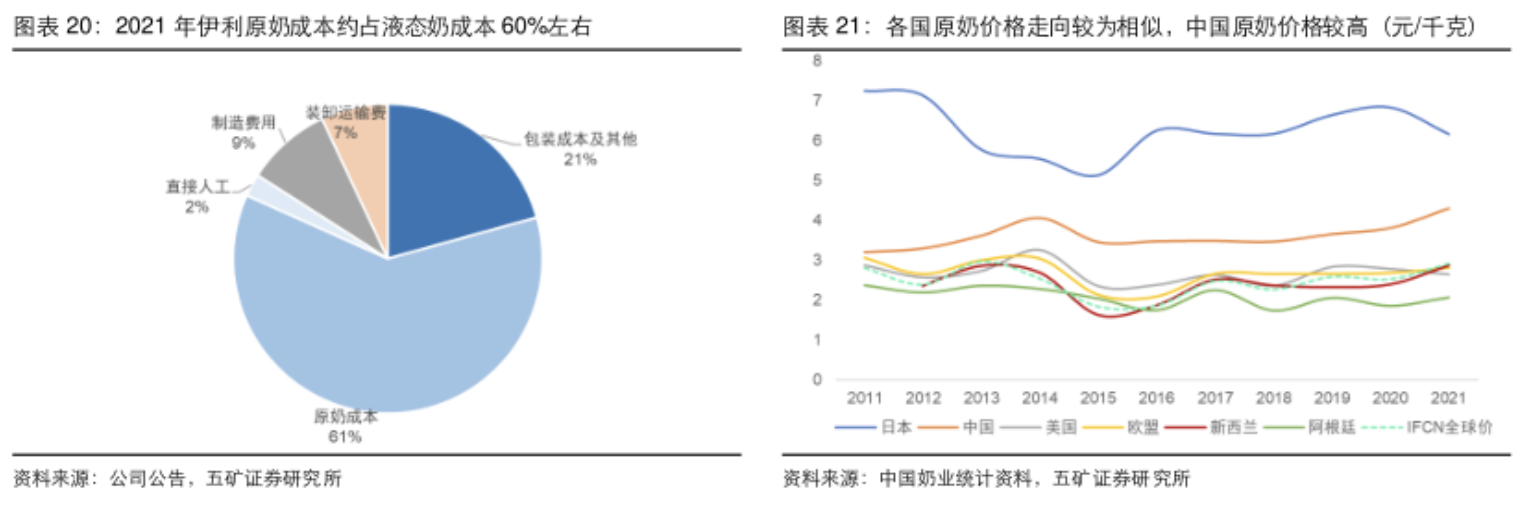截屏2023-04-07 23.12.54.png