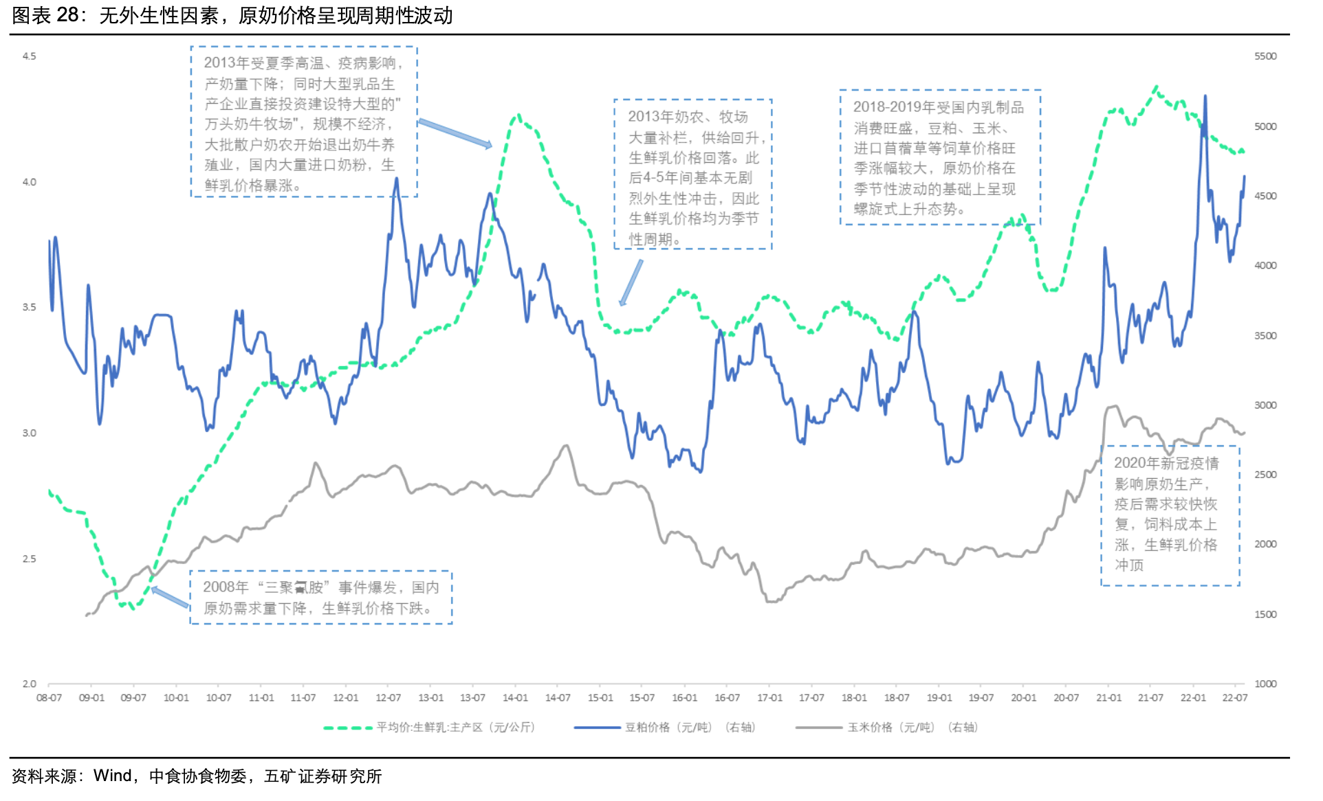 截屏2023-04-07 23.33.17.png